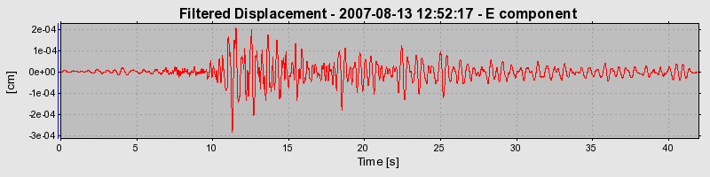 Plot-20160724-8962-r8x9x4-0