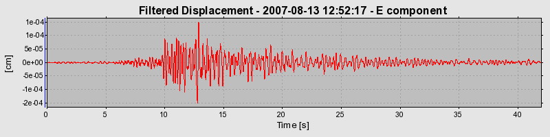 Plot-20160724-8962-1jcdnxq-0