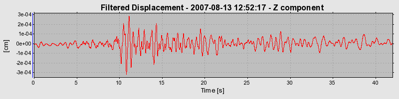 Plot-20160724-8962-1s2lwar-0