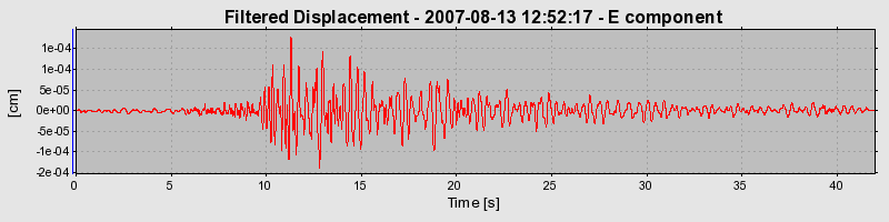 Plot-20160724-8962-z3kmuy-0