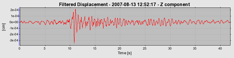 Plot-20160724-8962-5gqet6-0