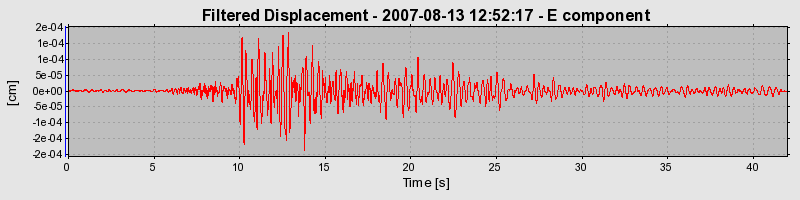 Plot-20160724-8962-1e7oyhp-0