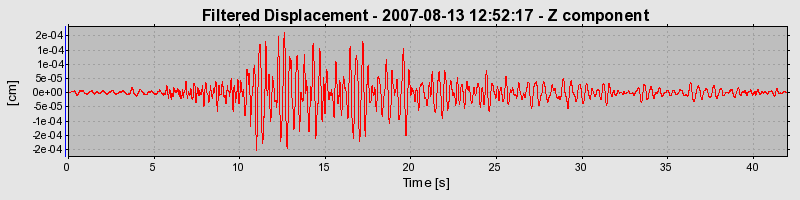 Plot-20160724-8962-1korob3-0