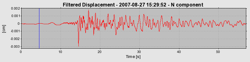 Plot-20160724-8962-4jly55-0