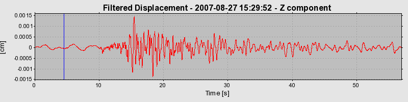 Plot-20160724-8962-7pdd70-0