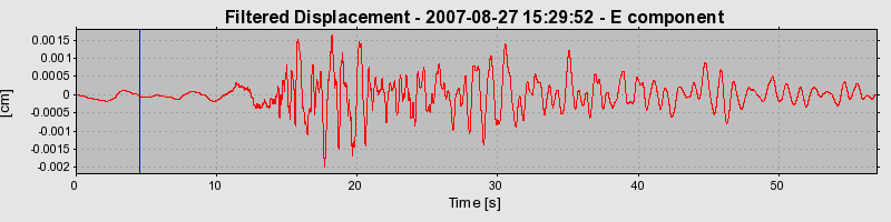 Plot-20160724-8962-1w3i7p1-0