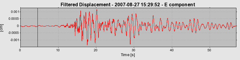 Plot-20160724-8962-1rsoi9p-0