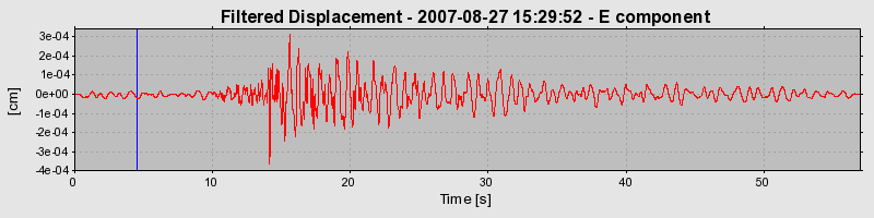 Plot-20160724-8962-ld80gq-0