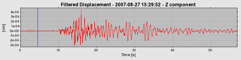 Plot-20160724-8962-9q19wz-0