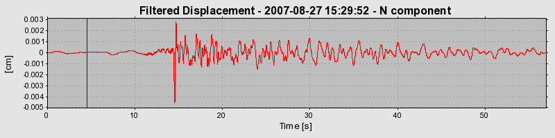 Plot-20160724-8962-1sxkknc-0