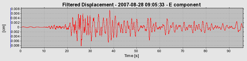 Plot-20160724-8962-11uctxs-0