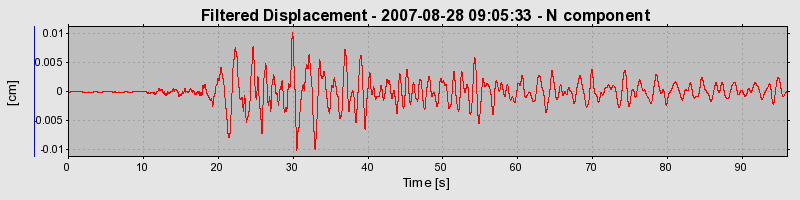 Plot-20160724-8962-1negrgw-0