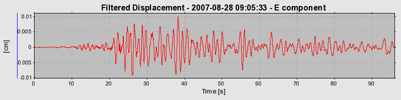 Plot-20160724-8962-189u9h2-0