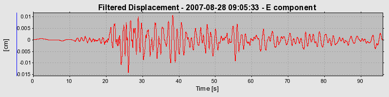 Plot-20160724-8962-xzrd37-0