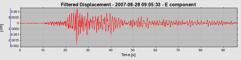 Plot-20160724-8962-14l475c-0