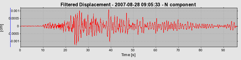 Plot-20160724-8962-7crpbo-0