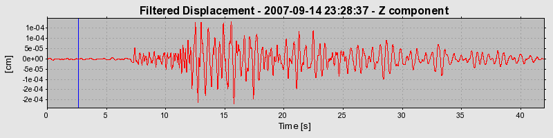 Plot-20160724-8962-14hlibi-0