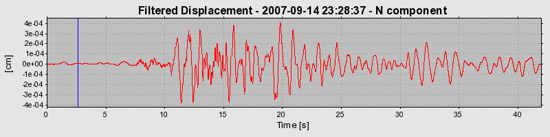 Plot-20160724-8962-29cz0j-0