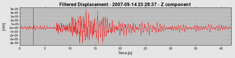 Plot-20160724-8962-pfcxzk-0