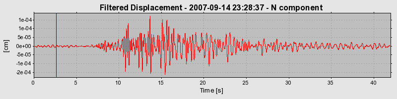 Plot-20160724-8962-o0kto-0