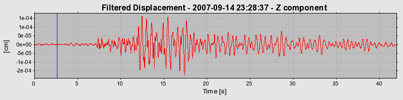 Plot-20160724-8962-18mzr4g-0