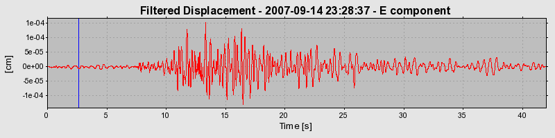 Plot-20160724-8962-1jhki7r-0