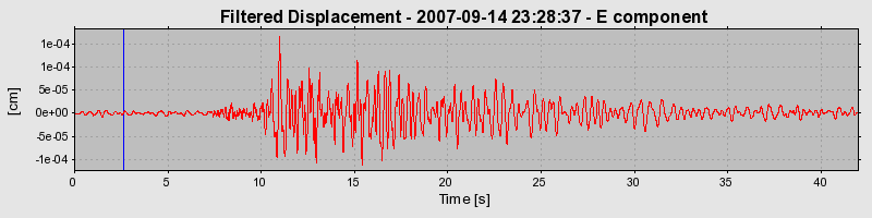 Plot-20160724-8962-13tt3ci-0