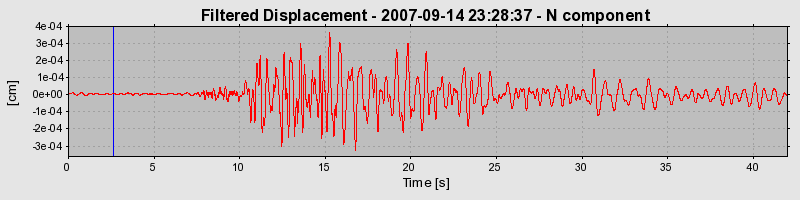 Plot-20160724-8962-3r848n-0