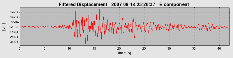 Plot-20160724-8962-rrknkm-0