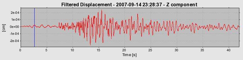 Plot-20160724-8962-j10bjj-0