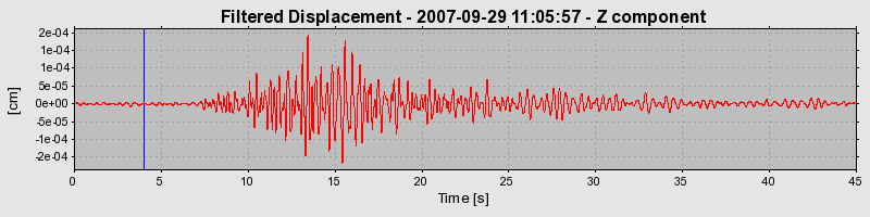 Plot-20160724-8962-vo55xh-0