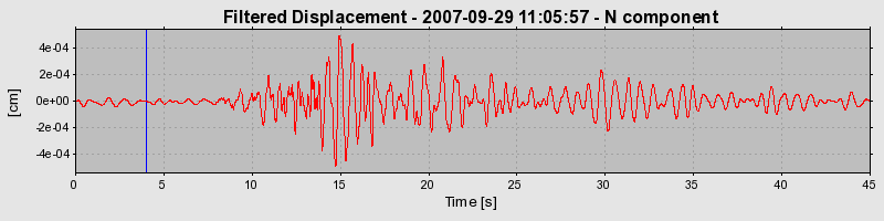 Plot-20160724-8962-1xggxtt-0