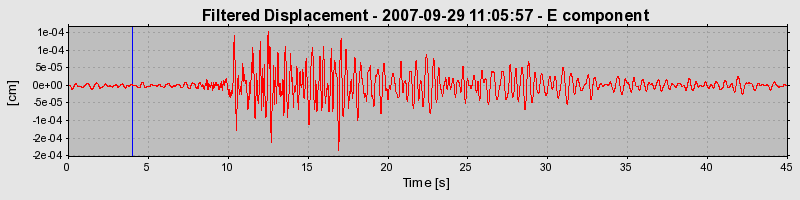 Plot-20160724-8962-12y2e9p-0