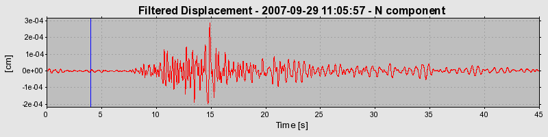 Plot-20160724-8962-1s07oxb-0