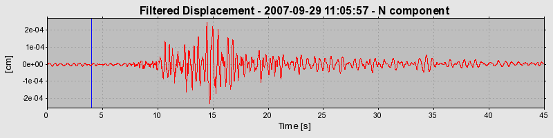 Plot-20160724-8962-1neqcku-0