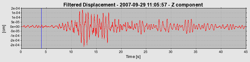 Plot-20160724-8962-ogvf50-0