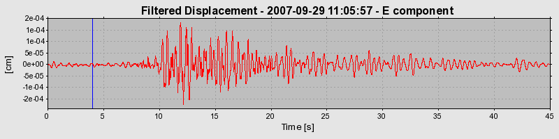 Plot-20160724-8962-1ughll8-0