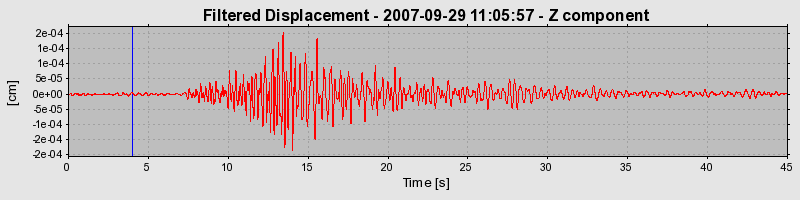 Plot-20160724-8962-qiidcr-0