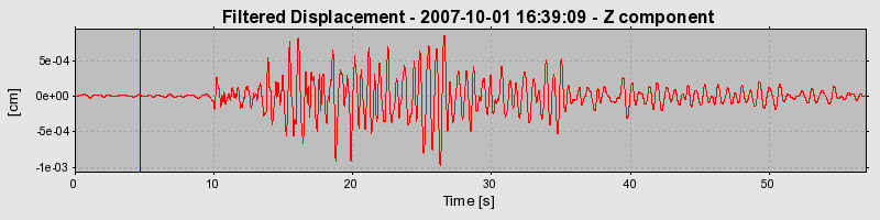 Plot-20160724-8962-14bf3qd-0