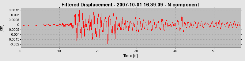 Plot-20160724-8962-yr4t9t-0