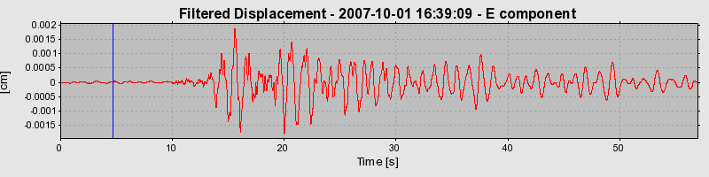 Plot-20160724-8962-1qi0fdy-0