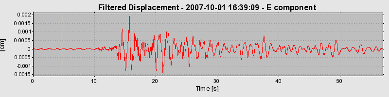 Plot-20160724-8962-1m02id7-0
