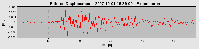 Plot-20160724-8962-1iwu8tx-0