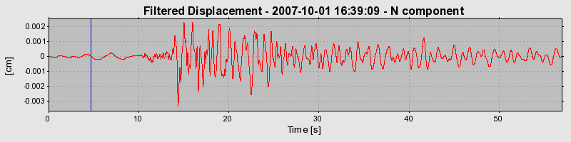 Plot-20160724-8962-j1hjll-0