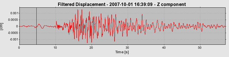 Plot-20160724-8962-5jmzob-0