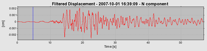 Plot-20160724-8962-wlg0hl-0