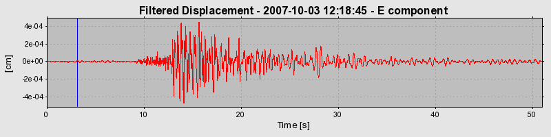 Plot-20160724-8962-1vval7f-0