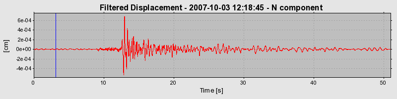 Plot-20160724-8962-1o3ly5f-0