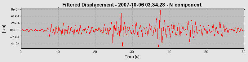 Plot-20160724-8962-1qoyy28-0