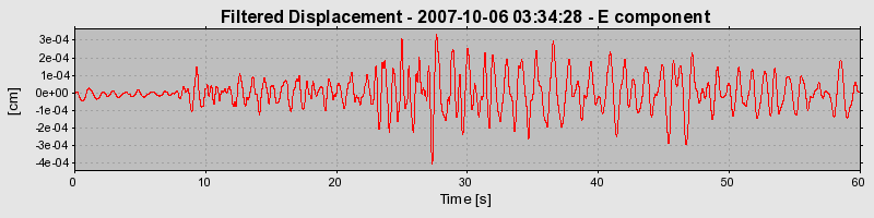 Plot-20160724-8962-az6j7c-0